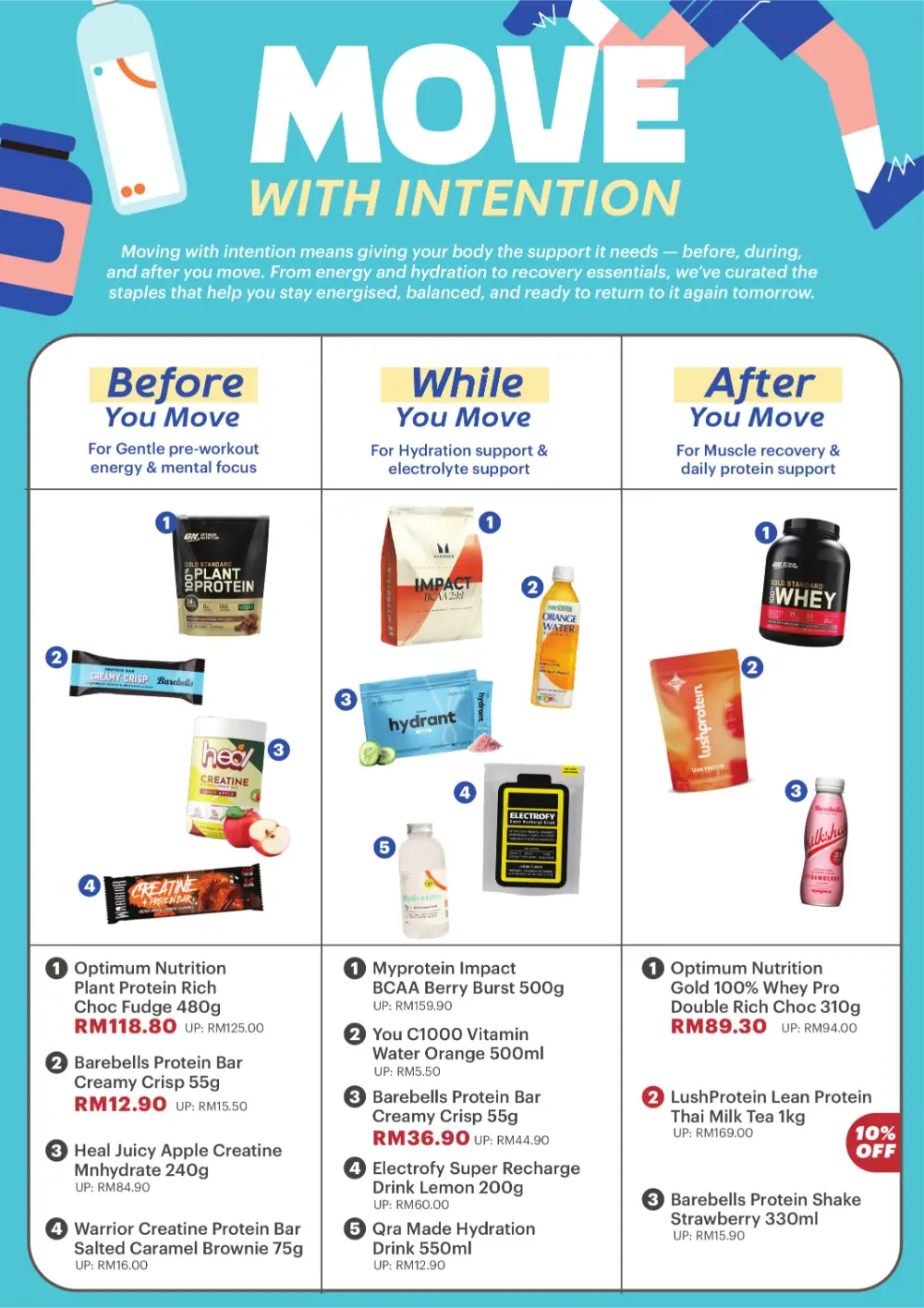 Qra Malaysia Better Everyday Offers | Ends 30 Apr page 2