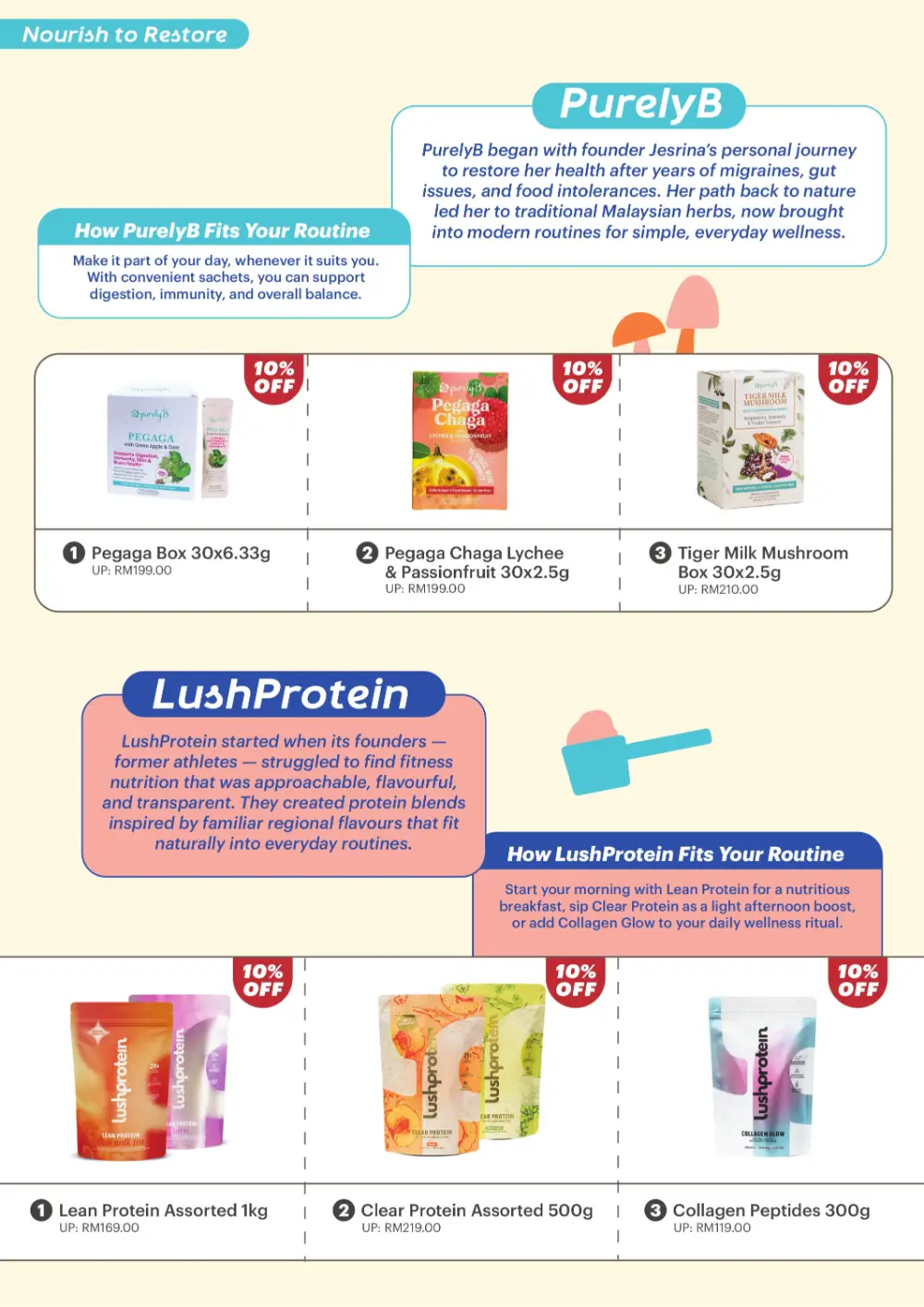 Qra Malaysia Better Everyday Offers | Ends 30 Apr page 4