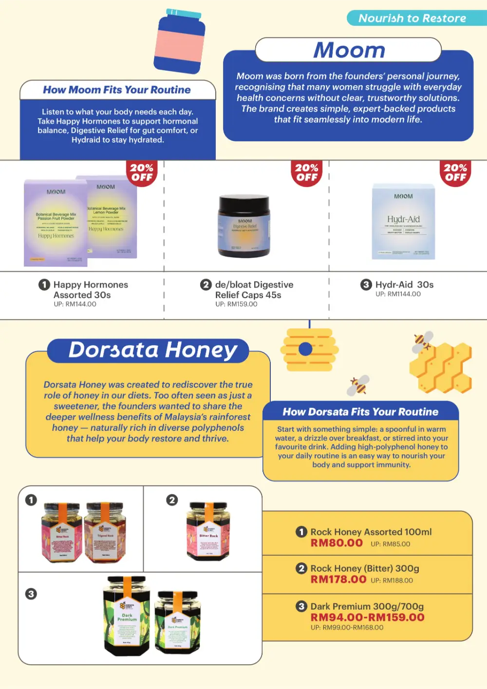 Qra Malaysia Better Everyday Offers | Ends 30 Apr page 5