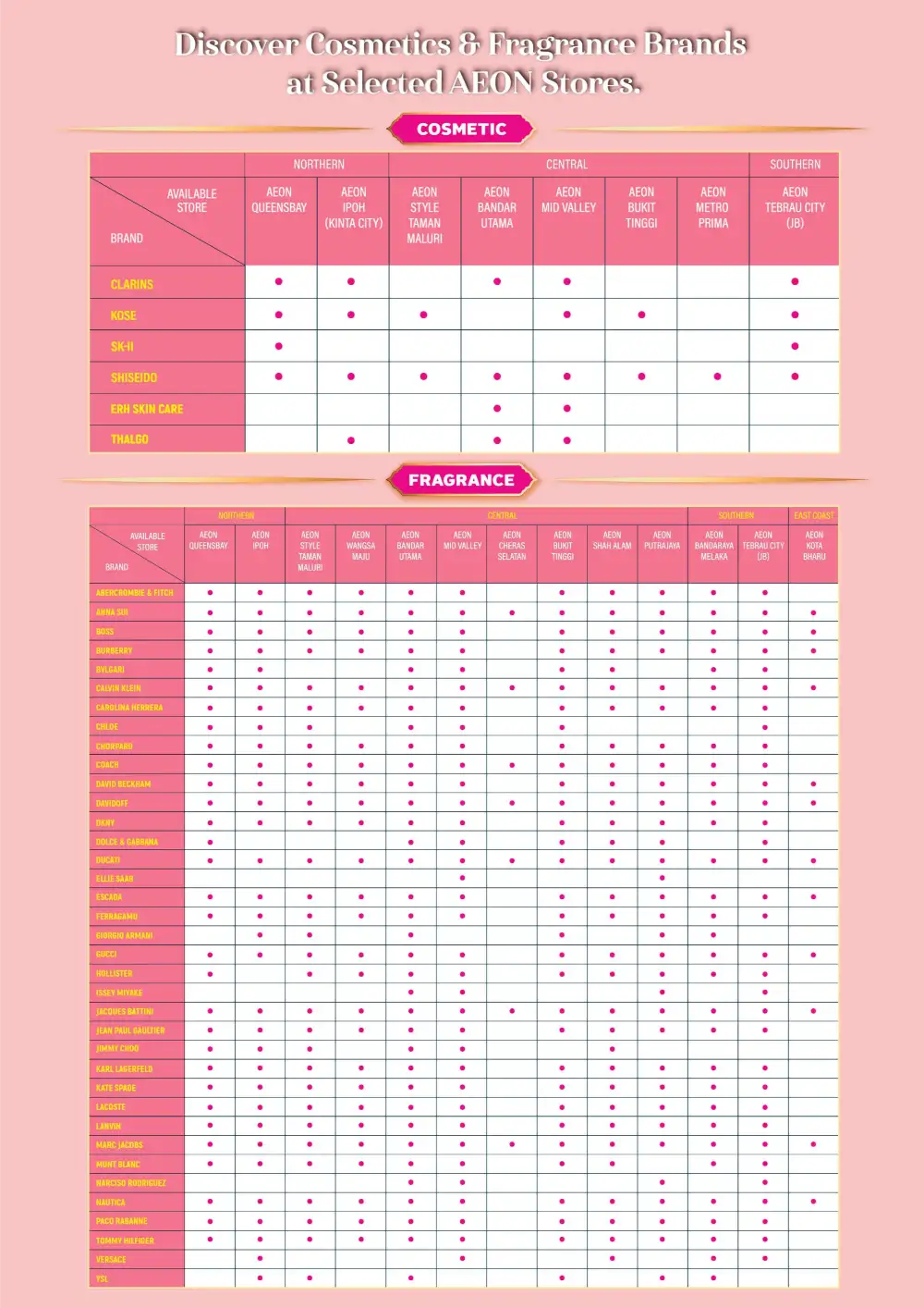 AEON Malaysia Fresh Beauty Picks – Seasonal Glow Deals page 23